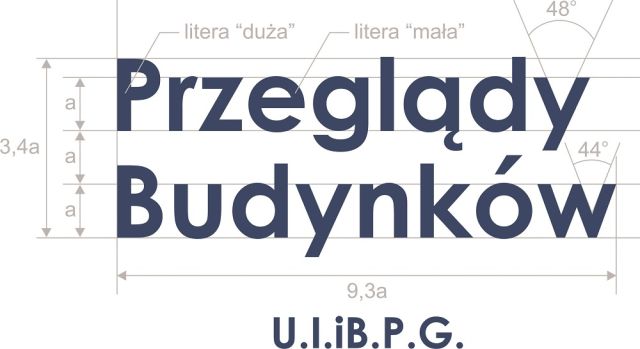 badania instalacji elektrycznych Modliborzyce